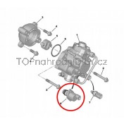 Ventil regulace tlaku Fiat Ducato  1
